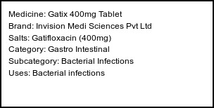 Information about Gatix 400mg Tablet (Brand: Invision Medi Sciences Pvt Ltd) - Uses: Bacterial infections