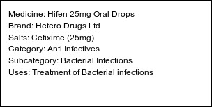Information about Hifen 25mg Oral Drops (Brand: Hetero Drugs Ltd) - Uses: Treatment of Bacterial infections