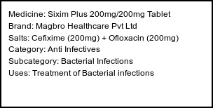 Information about Sixim Plus 200mg/200mg Tablet (Brand: Magbro Healthcare Pvt Ltd) - Uses: Treatment of Bacterial infections
