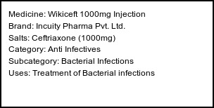 Information about Wikiceft 1000mg Injection (Brand: Incuity Pharma Pvt. Ltd.) - Uses: Treatment of Bacterial infections