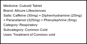 Information about Cutcold Tablet (Brand: Allcure Lifesciences) - Uses: Treatment of Common cold