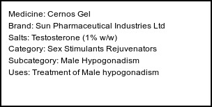 Information about Cernos Gel (Brand: Sun Pharmaceutical Industries Ltd) - Uses: Treatment of Male hypogonadism