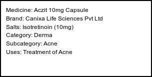 Information about Aczit 10mg Capsule (Brand: Canixa Life Sciences Pvt Ltd) - Uses: Treatment of Acne