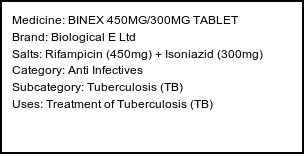 Information about BINEX 450MG/300MG TABLET (Brand: Biological E Ltd) - Uses: Treatment of Tuberculosis (TB)