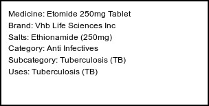 Information about Etomide 250mg Tablet (Brand: Vhb Life Sciences Inc) - Uses: Tuberculosis (TB)