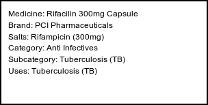 Information about Rifacilin 300mg Capsule (Brand: PCI Pharmaceuticals) - Uses: Tuberculosis (TB)
