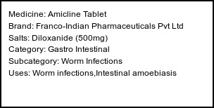 Information about Amicline Tablet (Brand: Franco-Indian Pharmaceuticals Pvt Ltd) - Uses: Worm infections,Intestinal amoebiasis