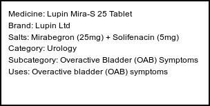 Information about Lupin Mira-S 25 Tablet (Brand: Lupin Ltd) - Uses: Overactive bladder (OAB) symptoms