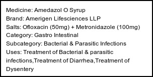 Information about Amedazol O Syrup (Brand: Amerigen Lifesciences LLP) - Uses: Treatment of Bacterial & parasitic infections,Treatment of Diarrhea,Treatment of Dysentery