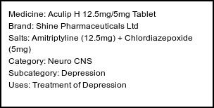 Information about Aculip H 12.5mg/5mg Tablet (Brand: Shine Pharmaceuticals Ltd) - Uses: Treatment of Depression