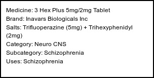 Information about 3 Hex Plus 5mg/2mg Tablet (Brand: Inavars Biologicals Inc) - Uses: Schizophrenia
