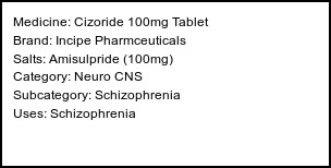 Information about Cizoride 100mg Tablet (Brand: Incipe Pharmceuticals) - Uses: Schizophrenia