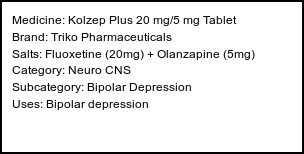Information about Kolzep Plus 20 mg/5 mg Tablet (Brand: Triko Pharmaceuticals) - Uses: Bipolar depression