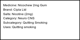 Information about Nicochew 2mg Gum (Brand: Cipla Ltd) - Uses: Quitting smoking