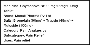 Information about Chymonova BR 90mg/48mg/100mg Tablet (Brand: Maxell Pharma Pvt Ltd) - Uses: Pain relief