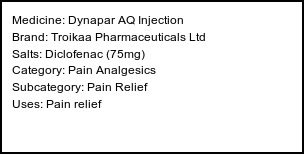 Information about Dynapar AQ Injection (Brand: Troikaa Pharmaceuticals Ltd) - Uses: Pain relief