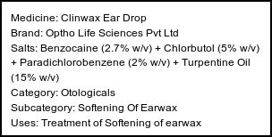 Information about Clinwax Ear Drop (Brand: Optho Life Sciences Pvt Ltd) - Uses: Treatment of Softening of earwax