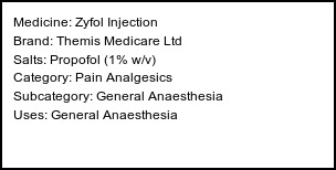 Information about Zyfol Injection (Brand: Themis Medicare Ltd) - Uses: General Anaesthesia